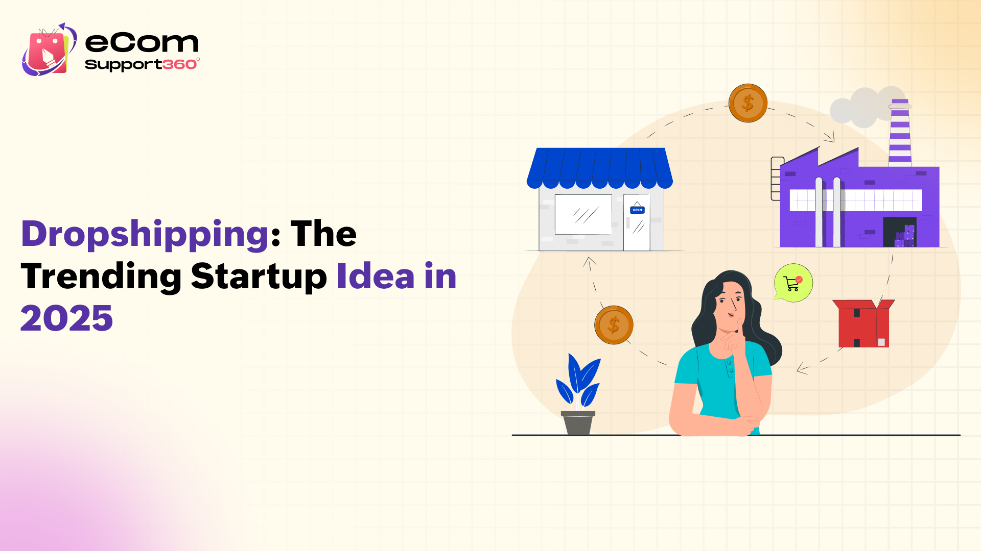 dropshipping-the-trending-startup-idea-in-2025