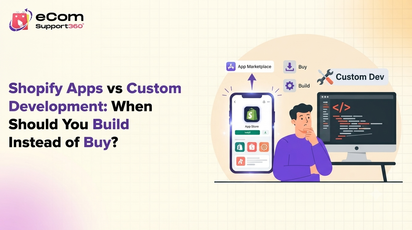 Shopify Apps vs Custom Development: When Should You Build Instead of Buy?
